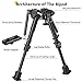 CVLIFE 6-9 Inches Bipod with Bipod Mount Adapter