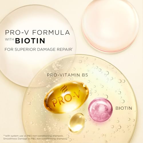 Image of Pantene Miracle Rescue Biotin Strength Conditioner | 10x Stronger Hair | Lightweight, smooth | Suitable for all hair types | 80ml