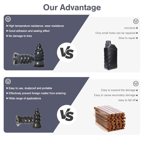 Image of 40Pcs Tire Repair Plug Kit,2 Size Fast Repair Tire Screw with Rubber Surface,Vacuum Tyre Repair Nail for Motorcycle,Car,Truck,Tractor,Electric Bike, JY00023