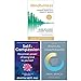 Mindfulness, Self Compassion, Radical Compassion 3 Books Collection Set