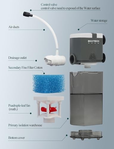 Image of UPETTOOLS Aquarium Internal Filter, 4 in 1 Small Fish Tank Filters Pump Sponge Filter Ultra Silent Adjustable Submersible Power Filter with Multiple Function for Fish Tanks 5-10 Gallon