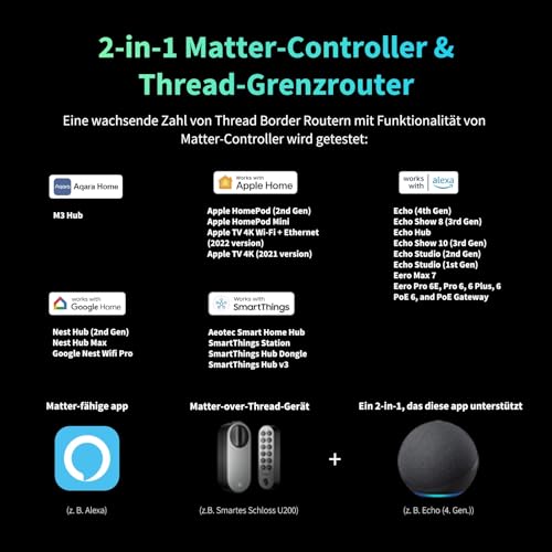 Aqara Smart Lock U200 (mit Fingerabdruck), Matter Over Thread, Smartes Türschlosss mit Apple Home Key und Aufladbarem Akku, Kompatibel mit Apple, Google Home, Alexa und SmartThings, Silber
