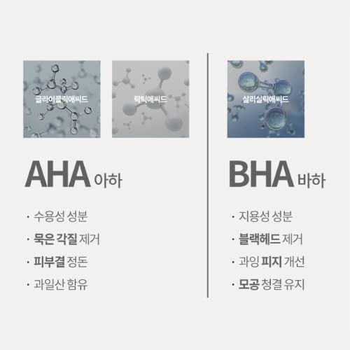 [16.9 Fl Oz] 20,000 Ppm Artemisia Facial Toner Aha / Bha, Ph5.5 Extoliating & Calming & Moisturizing Skin Care Good For Dry, Sensitive & Nourishing Skin Daily Skin Care Fraijour #TOP4