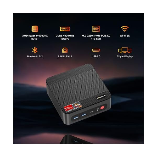 P3 Gaming Mini PC, 32GB DDR5, 1TB M.2 SSD | AMD Ryzen 6900HX Processor, Mini Computer(8Cores/16Threads, up to 4.9GHz), Triple Display Desktop PC, Pre-in Windows 11 Pro - Image 3