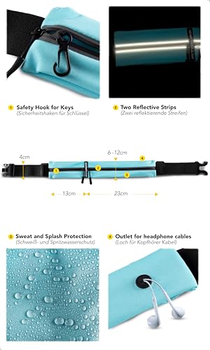 Image of Fitgriff Running Belt for Men & Women - Secure Jogging Pouch for Phone, Keys & Essentials - For All Cell Phones, Cyan, Small-Medium, Slim Fit