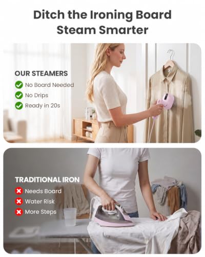 Image of Steamer for Clothes, Handheld Portable Iron Steamer, 2-in-1 Dry & Steam, 180 Rotatable Handle, 20s Fast Heat-Up, 970W Travel Steamer for Home & Travel, 120V Only