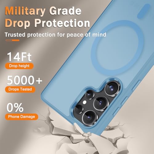 Image of YENAPOON for Samsung Galaxy S25 Ultra Case, Matte Magnetic Phone Cover, Lavender Purple