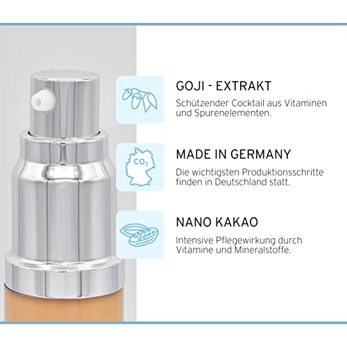 Wasserfestes Make-Up Nutraskin Super Wear HD Foundation für alle Hauttypen