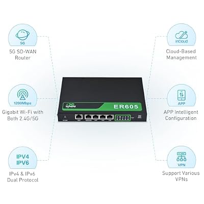 InHand Networks EdgeRouter600 | Cloud-Managed Edge Router (5G Cellular)