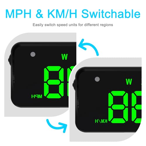 Heads up Display for Cars Windshield