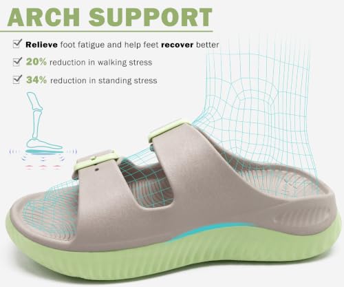 Image of KuaiLu Womens Recovery Sandals Comfortable Arch Support Adjustable Slides | Orthotic Adjustable Thick Cushion Sport Reduces Stress on Feet Joints & Back Post-Exercise