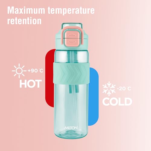Image of MILTON Calvin 1000 2-in-1 Sip or Gulp Lid Water Bottle 1 ltr | Unbreakable | BPA-Free, One-Click Open, Leak-Proof, Crystal Clear Design, Sipper Water Bottle For Office, School, College, gym set, Green
