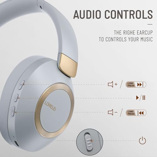 LORELEI B-C6 Wireless Over-Ear Headphones, 50H Playtime Foldable, Lightweight Bluetooth Headsets, Deep Bass - Image 2