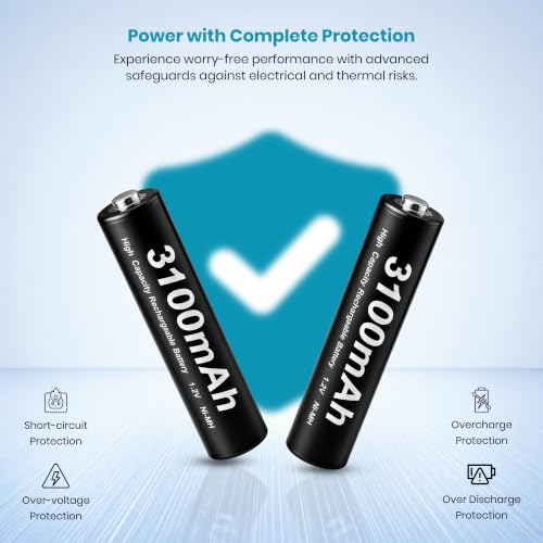 Image of Simpex AA 3100 mAh Rechargeable Batteries, Ready to use and Comes with the Pack of 4 (Black Edition)