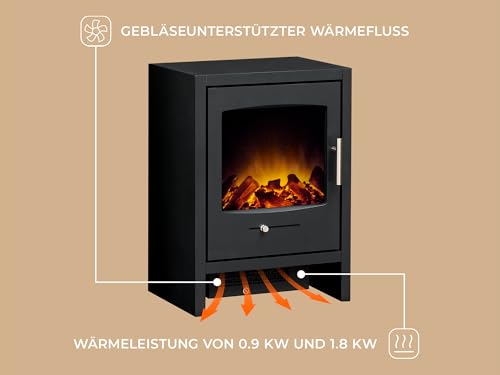 Adam Bergen Elektrokamin mit Heizlüfter, LED Flammeneffekt, Kamin elektrisch mit 0.9/1.8 KW Wärmestufen, Heizer, geräuscharm