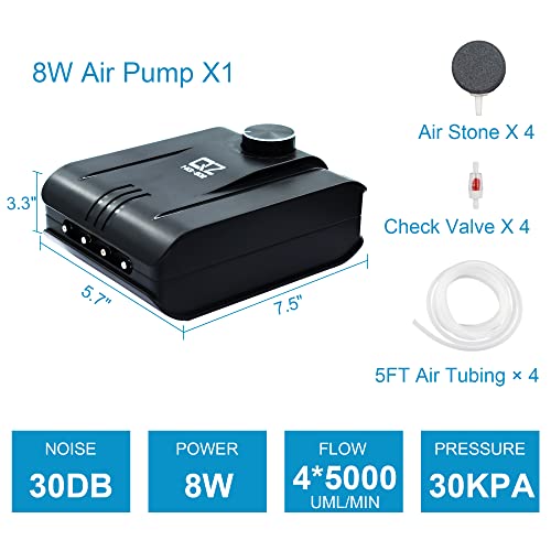 LAWNFUL Pompe à air pour aquarium avec 4 sorties (1,6 l/min, jusqu