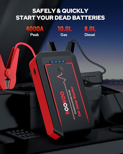 Bookoo 12V 20000mAh 4500A Portable Car Jump Starter $22 + Free S/H - image 2