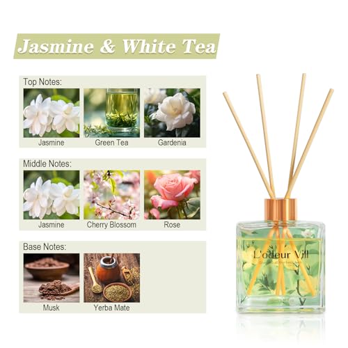 Set Difusores L'odeur Vill 100ml Aroma Clean Linen miniatura 7