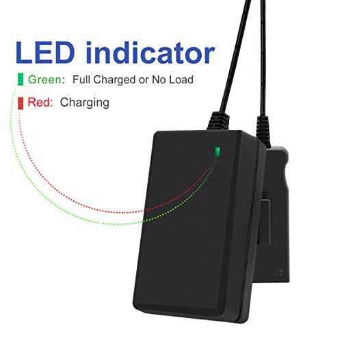 Exmate 18V Ladegerät für Gardena 9840-20 8878-20 8025-20 18V Lithium Akkus (Nicht für NI-MH/NI-Cd Akkus)