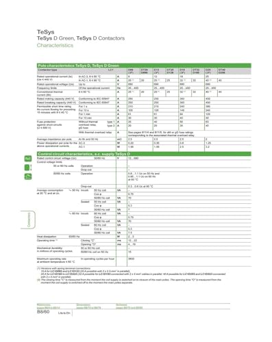 Contacteurs 3 pôles pour optimiser la commande moteur AC-3 LC1D18M7C - 4