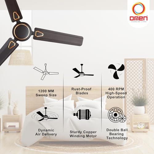 Image of Omen Changing Lives Aeroclassic Deco 1200mm Ceiling Fan for Home | BEE Star Rated | Decorative Fan & Elegant Design | High Air Delivery | Double Ball Bearing | 2 Year Warranty | (Black) Pack of 2