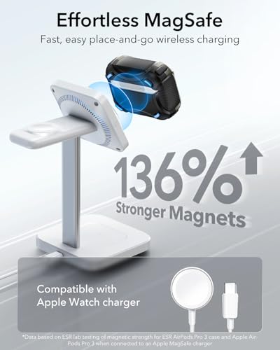 Miniatura 6 de Esr Funda De Airpods Pro 3 2025 , Compatible Con Airpods Pro De 3. Generación Cable Usb-C , Magsafe Fácil, Cierre Anticaídas, Apertura Fácil, Serie Cyber, Metálico