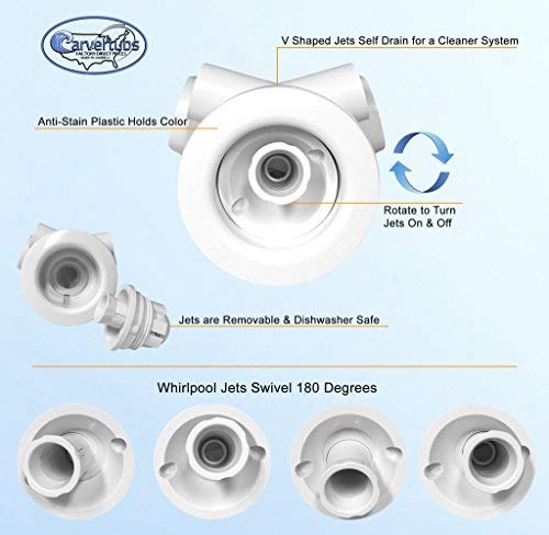 Carver Tubs - Ar7242 - 6 Jet Whirlpool - 72"L X 42"W X 20.5"H - Drop In White Acrylic Bathtub (Left Hand Motor) #TOP4