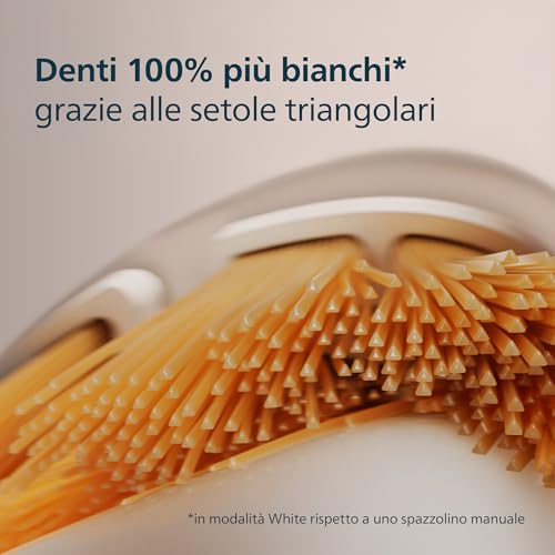 Philips Premium All-in-One HX9092/87 Confezione da 2 testine - 4
