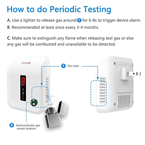 Techamor Y401 Natural Gas Detector, Home Gas Alarm And Monitor, Propane Gas Detector And Gas Leak Alarm For Lng, Lpg, Methane, Coal Gas Detection In Kitchen, Home, Camper (1 Pack) #TOP4