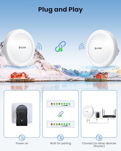 Image of Wireless Bridge CPE609P, 1000Mbps Point to Point WiFi Bridge Outdoor, 5KM WiFi Internet Bridge Kit, 5.8G PtP PtMP Wireless CPE with 2 Gigabit LAN Ports,14dBi Antenna, IP65 Weatherproof, Plug & Play
