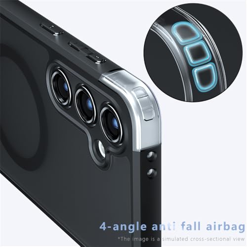 Image of Mobile Case Cover for Samsung Galaxy A55 5G, Back Cover, Matte PC Back + TPU Bumper Case Shockproof Magnetic Support Mobile Cover (Galaxy A55)