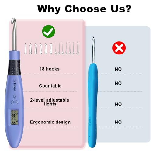 Image of Light up Crochet Hook Set with Stitch Counter Crochet Kit with 18 Different Size Interchangeable Crochet Needle,Ergonomic with 2 Levels Led and Digital Stitch Counter for Crocheting and Knitting