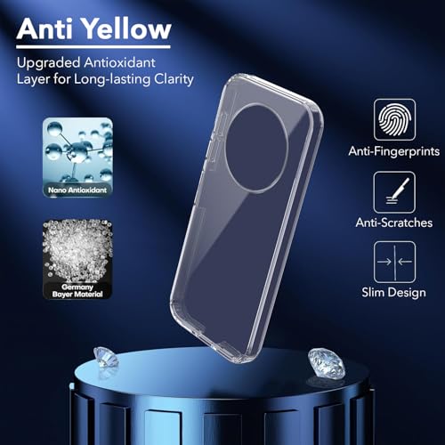 Image of Jkobi Lifetime Anti-Yellow Clear Back Cover Case for Poco C75 | Poco M7 (Sleek Hard Crystal | Shockproof and Camera Protection)