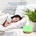 SPLITSKY Aromatherapy Essential Oil Home Diffuser with Remote Control, 300ML Large Room Cool Mist Air Humidifier, 8 Hours Quiet Operation, Timer, 7 Colors LED Night Night，Suitable Home,Yoga.