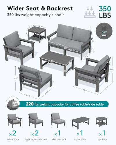 Image of SERWALL HDPE Outdoor Patio Furniture Set Outdoor Couch | All Weather Outdoor Sectional with Coffee Table & Side Table, Gray Frame & Gray Cushions