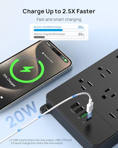 Image of TROND 10ft Surge Protector Power Strip with 32W USB, 4000J,ETL Listed,Black