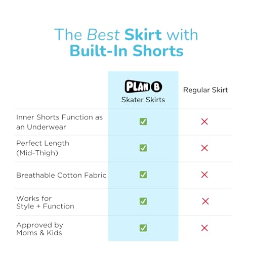 Image of YouGotPlanB Cotton Skater Skirt for Girls | Pack of 1 | Ages 3-16 Years | Attached Inner Shorts | Ideal for Sports & Play