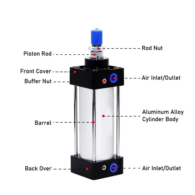 Vérin pneumatique SC63 double effet avec support LB pour automatisme industriel