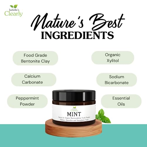 Isabella's Clearly MINT, Natural Remineralizing