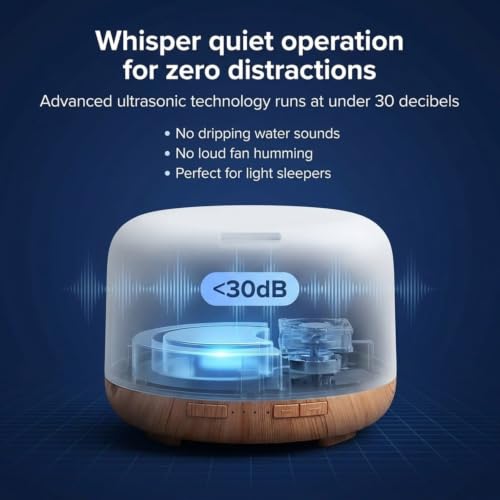Image of Portable 5-in-1 Aroma Diffuser for Home & Office - 500ml Water Capacity | Ultrasonic Essential Oil Diffuser & Air Humidifier | Aromatherapy Mist Vaporizer with Timer & Auto-Off Safety