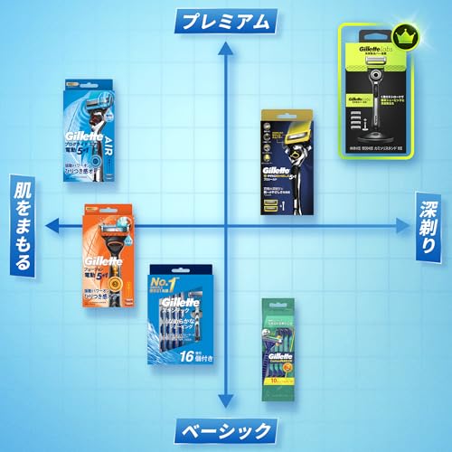 単品16個セット D103 すみずみクリーン PRO マルチアクション P&GJ