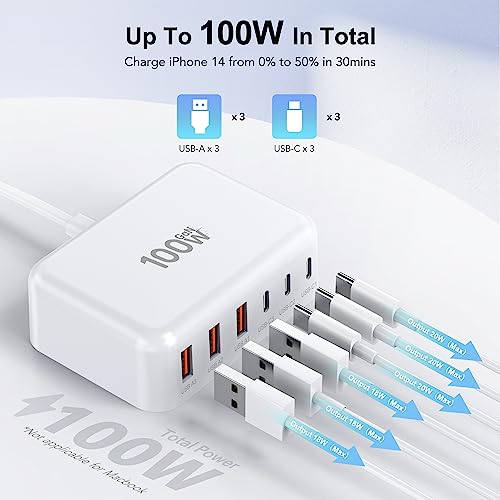Breeket HNT-PC606 Usb C Fast Charger, 100W Gan 6 Port Type Usb C Charging Station Hub Block Cube thumb #1