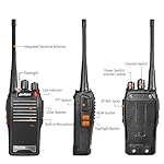777S Rechargeable walkie talkies for Adults Long Range with Earpieces and Li-ion Battery,Two Way radios has VOX/TOT/Emergency Alarm/Battery Low Alert/Flashlight/Scan Function（2 Pack） - Image 3