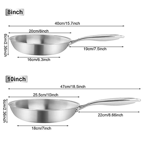 Fry Pan Set of 2 | 8" & 10" Tri-Ply Stainless Steel Frying Pan, Oven & Dishwasher Safe Classic Cooking Pan Cookware - Image 3