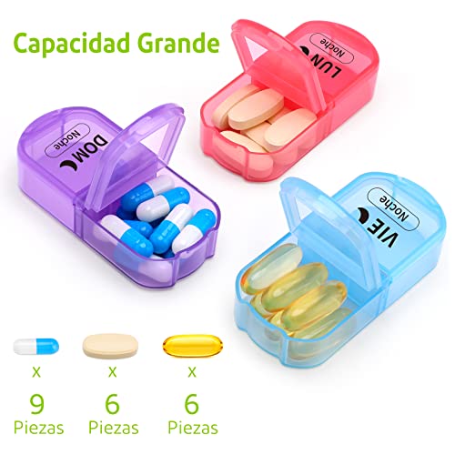Proteínas, Imagen adicional