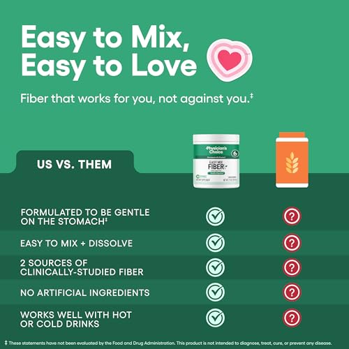Image of Physician's CHOICE Easy Mix Fiber for GLP-1 Support - No Grit & Sugar Free - Daily Prebiotic Soluble Fiber Powder Supplement - Digestive Health & Regularity - for Women and Men - Unflavored - 7.1oz