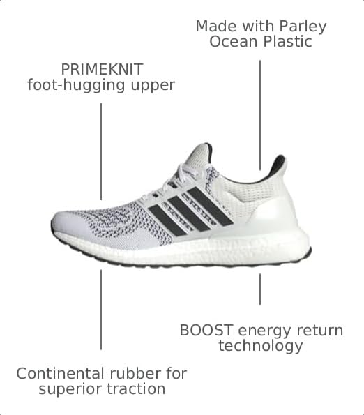 Image of adidas Men's Ultraboost 1.0 Running Shoe