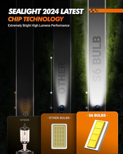 Image of SEALIGHT 9004 Bulbs 38000LM Brighter, 6500K Xeon White S6 9004 Fog bulbs, 60000+ Ultra-long Life HB1 Dual Bulbs with Fan, 5 Min Plug-N-Play, Marker Light Assemblies, Pack of 2