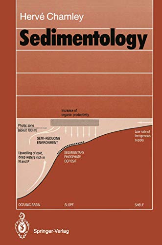 Sedimentology view 2
