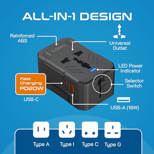 Image of Ceptics Universal Travel Adapter with 20W USB-C, All in One Travel Accessories with 1 USB A (18W), 1 Type C and Universal Socket, Compact International Adapter for Worldwide Use